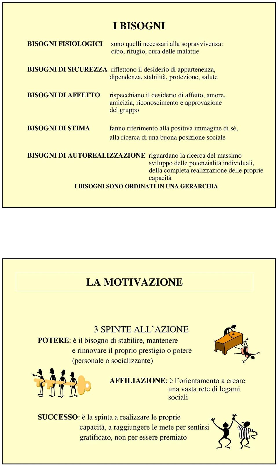 alla ricerca di una buona posizione sociale BISOGNI DI AUTOREALIZZAZIONE riguardano la ricerca del massimo sviluppo delle potenzialità individuali, della completa realizzazione delle proprie capacità