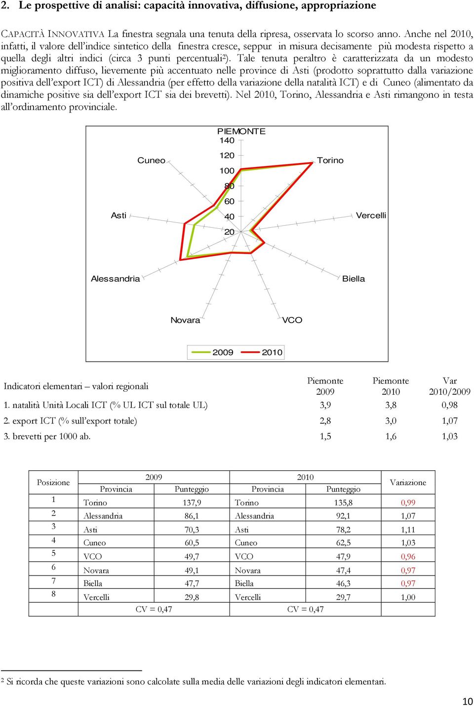 Tale tenuta peraltro è caratterizzata da un modesto miglioramento diffuso, lievemente più accentuato nelle province di (prodotto soprattutto dalla variazione positiva dell export ICT) di (per effetto