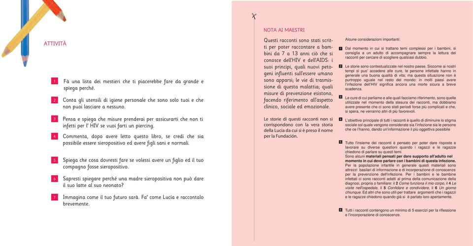 Pensa e spiega che misure prenderai per assicurarti che non ti infetti per l' HIV se vuoi farti un piercing.