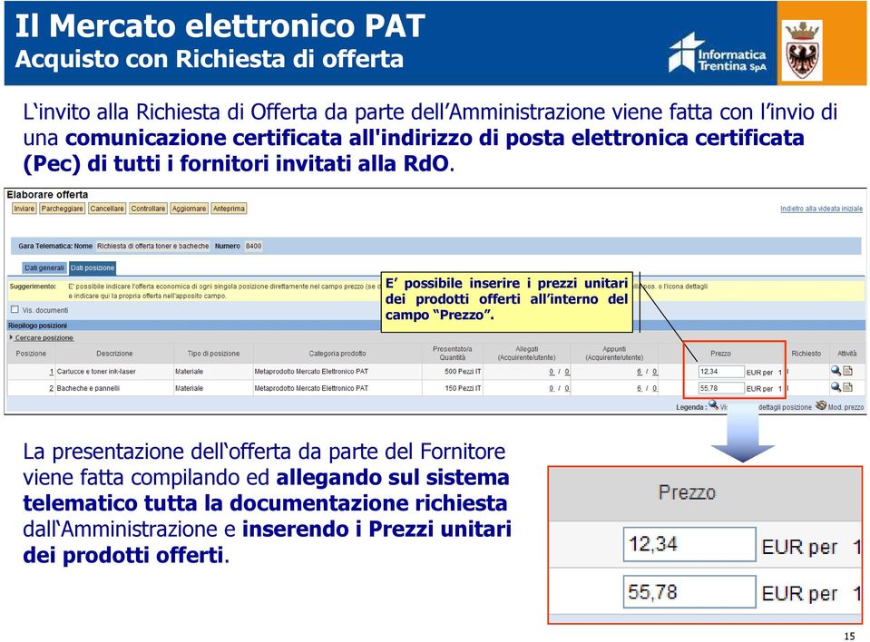 E possibile inserire i prezzi unitari dei prodotti offerti all interno del campo Prezzo.