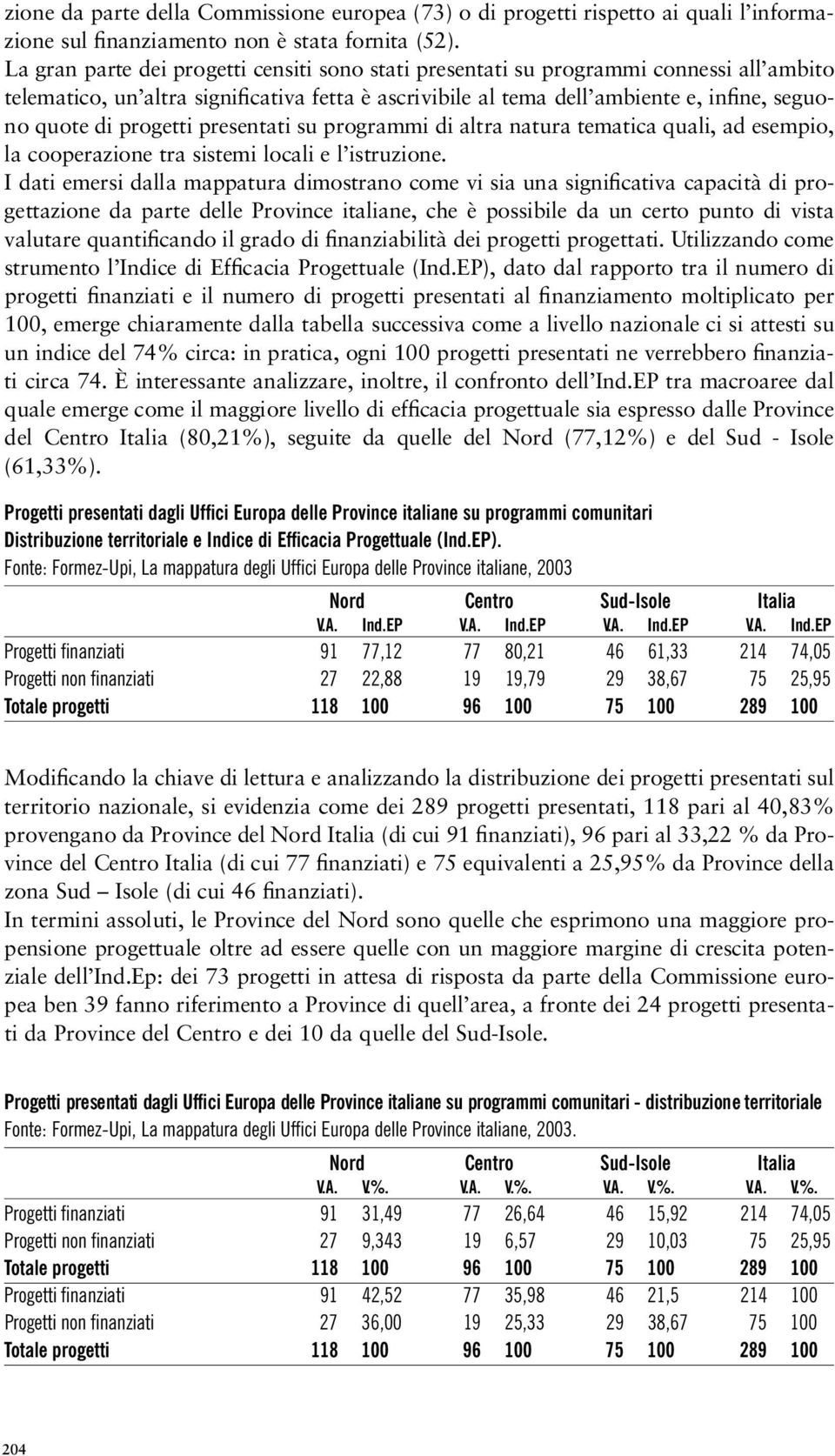 progetti presentati su programmi di altra natura tematica quali, ad esempio, la cooperazione tra sistemi locali e l istruzione.