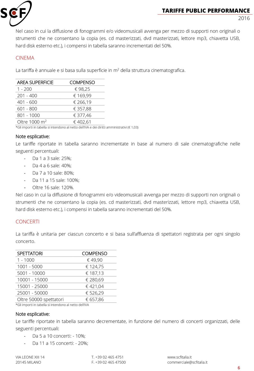 incrementate in base al numero di sale cinematografiche nelle seguenti percentuali: - Da 1 a 3 sale: 25%; - Da 4 a 6 sale: 40%; - Da 7 a 10 sale: 80%; - Da 11 a 15 sale: 100%; - Oltre 16 sale: 120%.