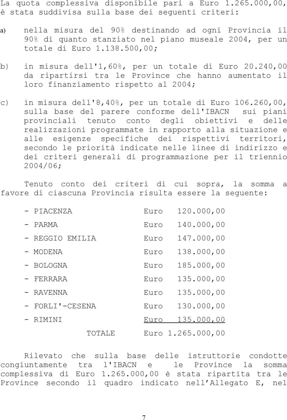 500,00; b) in misura dell'1,60%, per un totale di Euro 20.