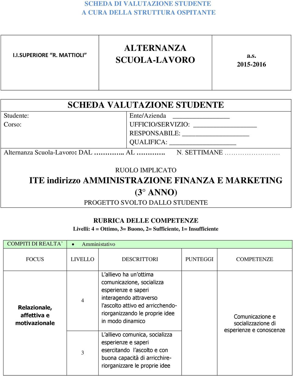 RUOLO IMPLICATO ITE indirizzo AMMINISTRAZIONE FINANZA E MARKETING ( ANNO) PROGETTO SVOLTO DALLO STUDENTE RUBRICA DELLE COMPETENZE Livelli: = Ottimo, = Buono, = Sufficiente, = Insufficiente COMPITI DI