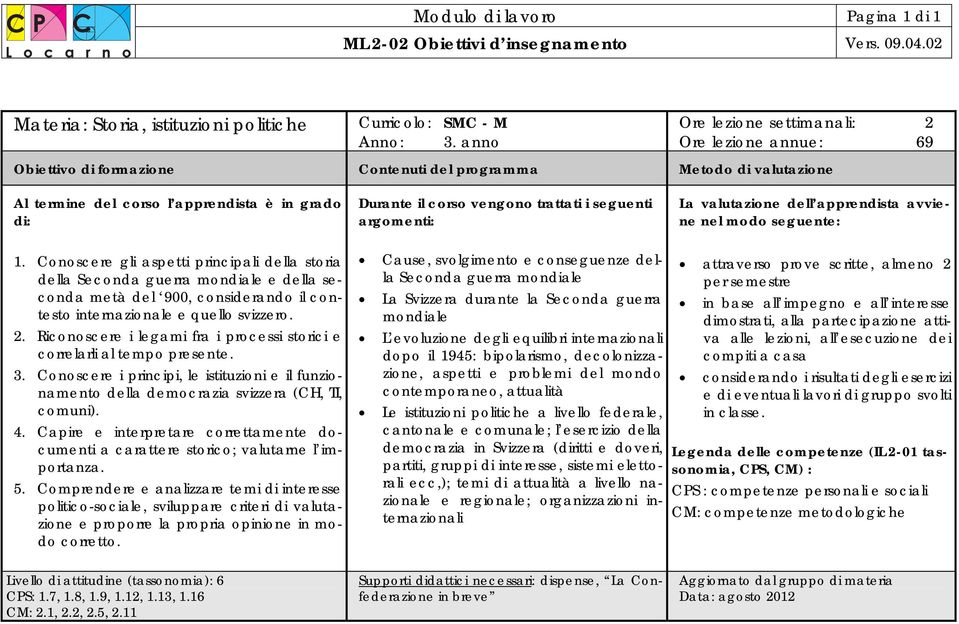 Conoscere gli aspetti principali della storia della Seconda guerra mondiale e della seconda metà del 900, considerando il contesto internazionale e quello svizzero. 2.