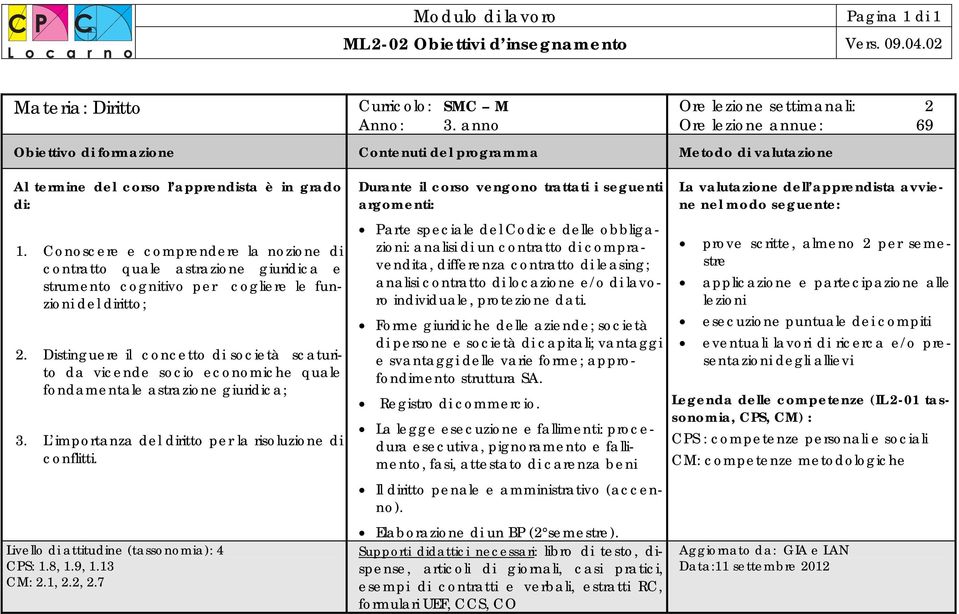 Conoscere e comprendere la nozione di contratto quale astrazione giuridica e strumento cognitivo per cogliere le funzioni del diritto; 2.