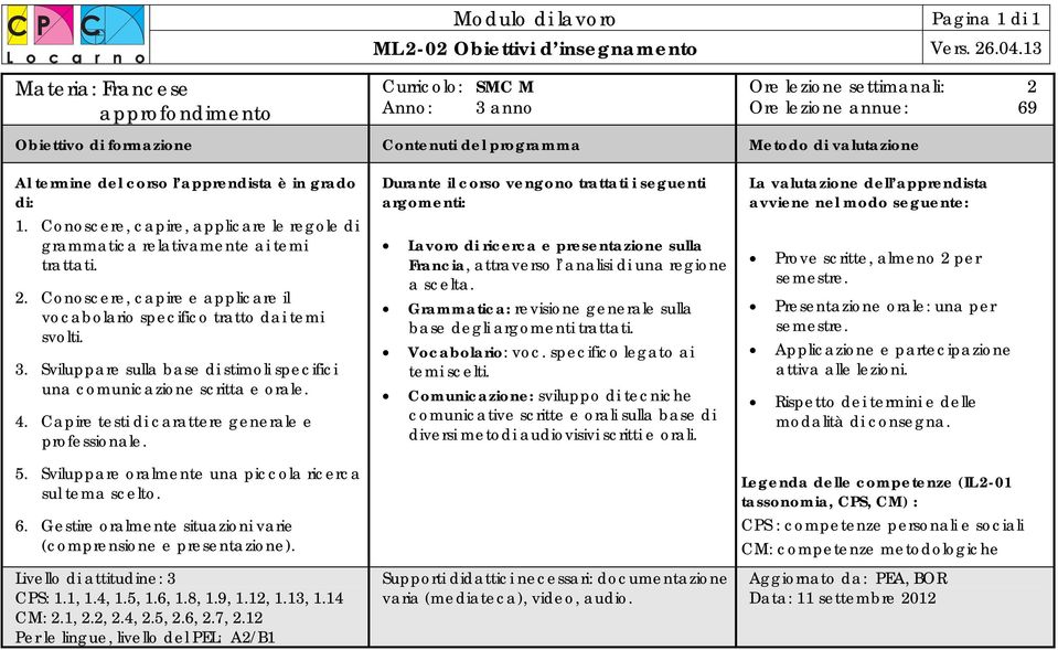 Conoscere, capire, applicare le regole di grammatica relativamente ai temi trattati. 2. Conoscere, capire e applicare il vocabolario specifico tratto dai temi svolti. 3.