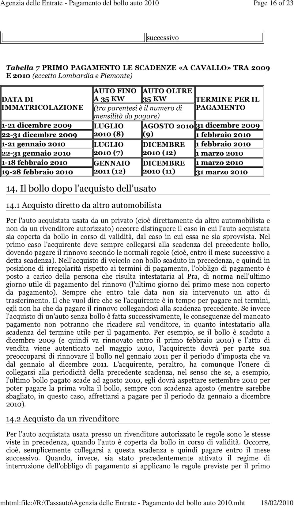 1 febbraio 2010 22-31 gennaio 2010 2010 (7) 2010 (12) 1 marzo 2010 1-18 febbraio 2010 GENNAIO DICEMBRE 1 marzo 2010 19-28 febbraio 2010 2011 (12) 2010 (11) 31 marzo 2010 14.