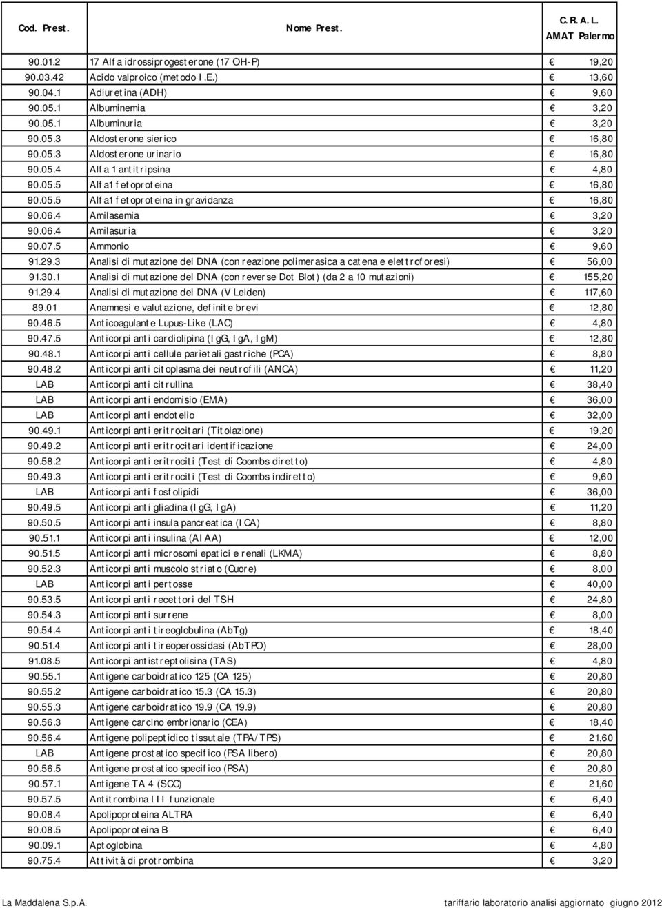 5 Ammonio 9,60 91.29.3 Analisi di mutazione del DNA (con reazione polimerasica a catena e elettroforesi) 56,00 91.30.