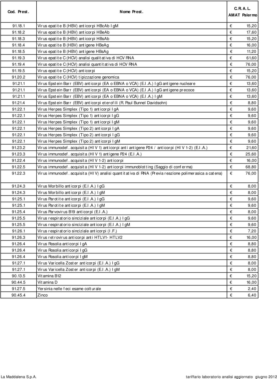 20.2 Virus epatite C (HCV) tipizzazione genomica 76,00 91.21.1 Virus Epstein Barr (EBV) anticorpi (EA o EBNA o VCA) (E.I.A.) IgG antigene nucleare 13,60 91.21.1 Virus Epstein Barr (EBV) anticorpi (EA o EBNA o VCA) (E.I.A.) IgG antigene precoce 13,60 91.