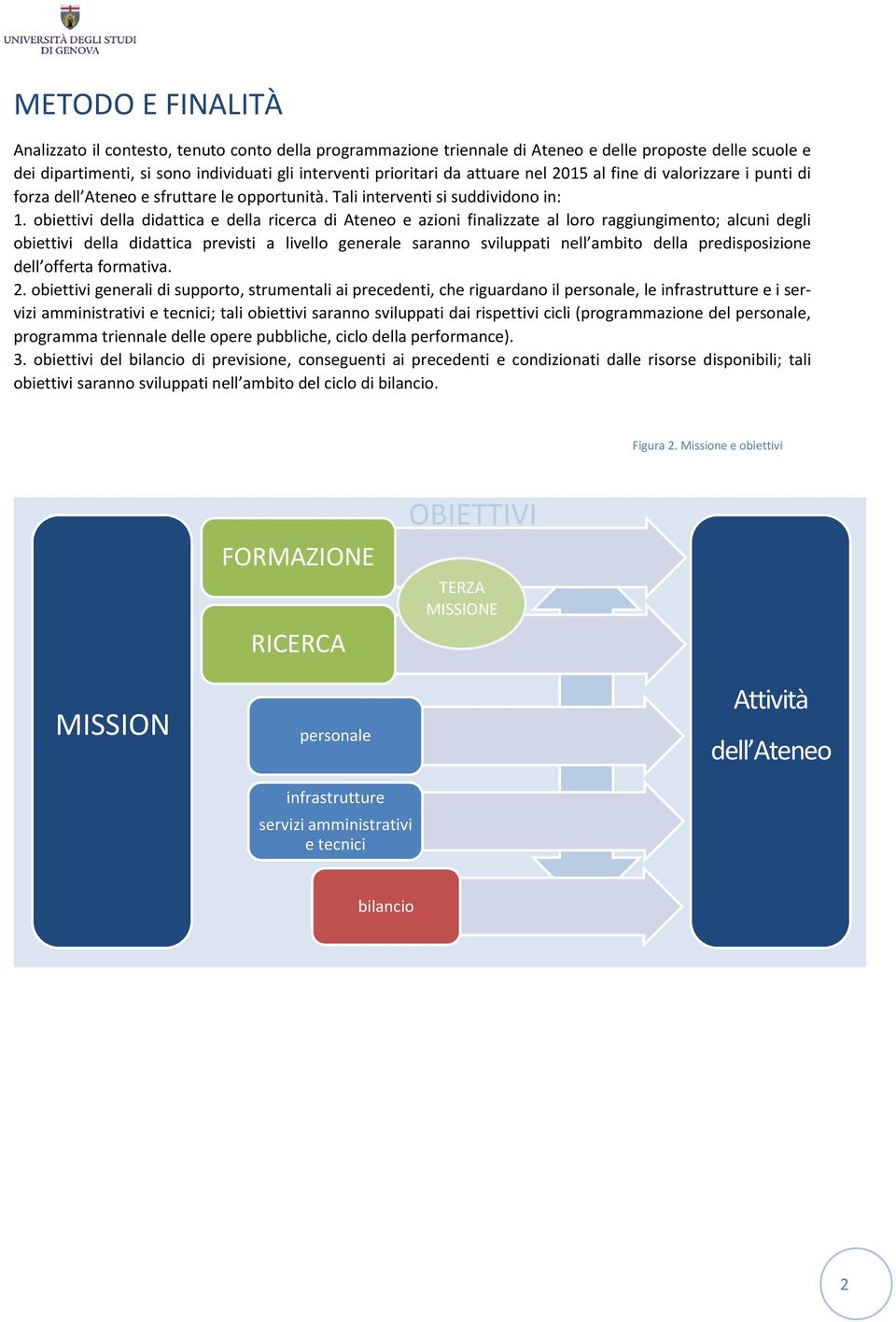 obiettivi della didattica e della ricerca di Ateneo e azioni finalizzate al loro raggiungimento; alcuni degli obiettivi della didattica previsti a livello generale saranno sviluppati nell ambito