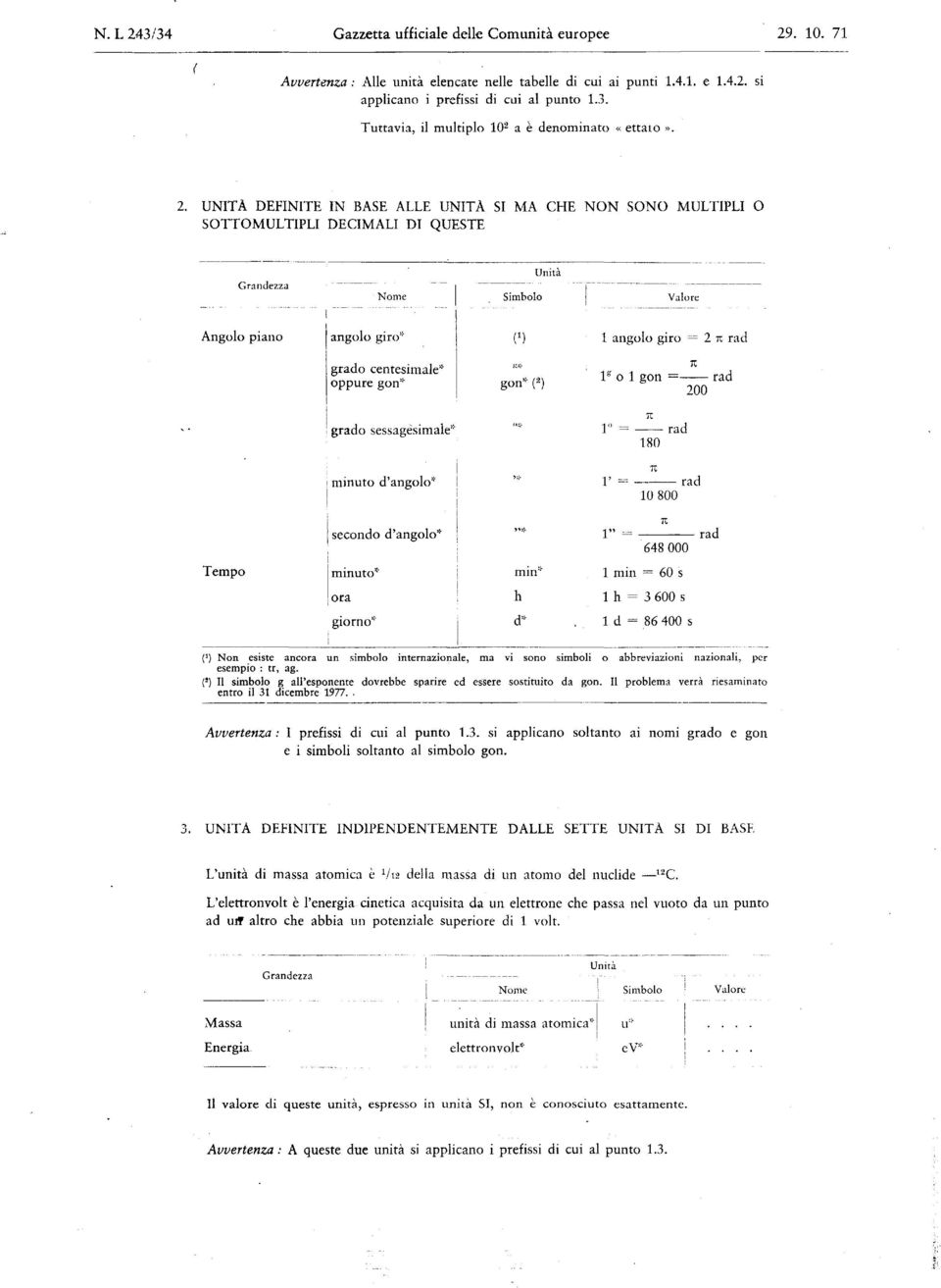 oppure gon * K* gon* H I s o 1 gon = π 200 rad grado sessagèsimale* minuto d' angolo* secondo d'angolo* n ::- v 5 9 * π 1 " = rad 180 π 1 ' = rad 10 800 π 1 " = rad 648 000 Tempo minuto * min* 1 min