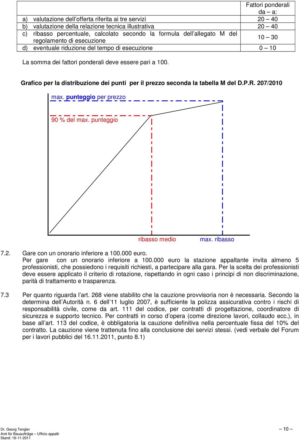 Grafico per la distribuzione dei punti per il prezzo seconda la tabella M del D.P.R. 207/2010 max. punteggio per prezzo 90 % del max. punteggio ribasso medio max. ribasso 7.2. Gare con un onorario inferiore a 100.