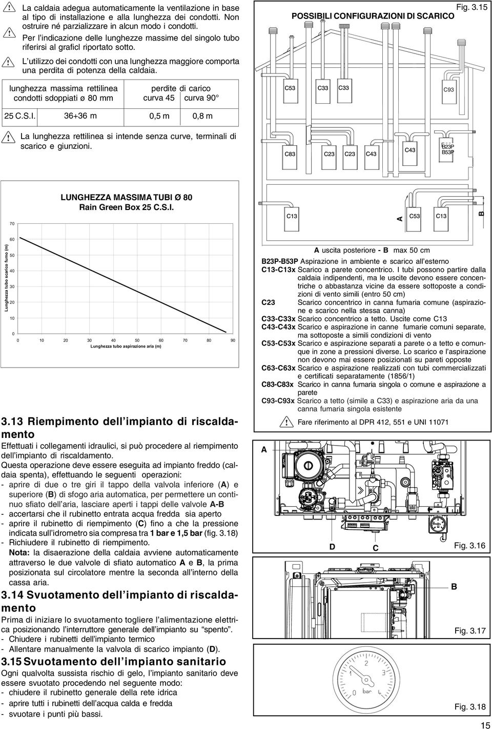 3.15 POSSIBILI CONFIGURAZIONI DI SCARICO lunghezza massima rettilinea condotti sdoppiati ø 80 mm perdite di carico curva 45 curva 90 C93 25 C.S.I. 36+36 m 0,5 m 0,8 m La lunghezza rettilinea si intende senza curve, terminali di scarico e giunzioni.