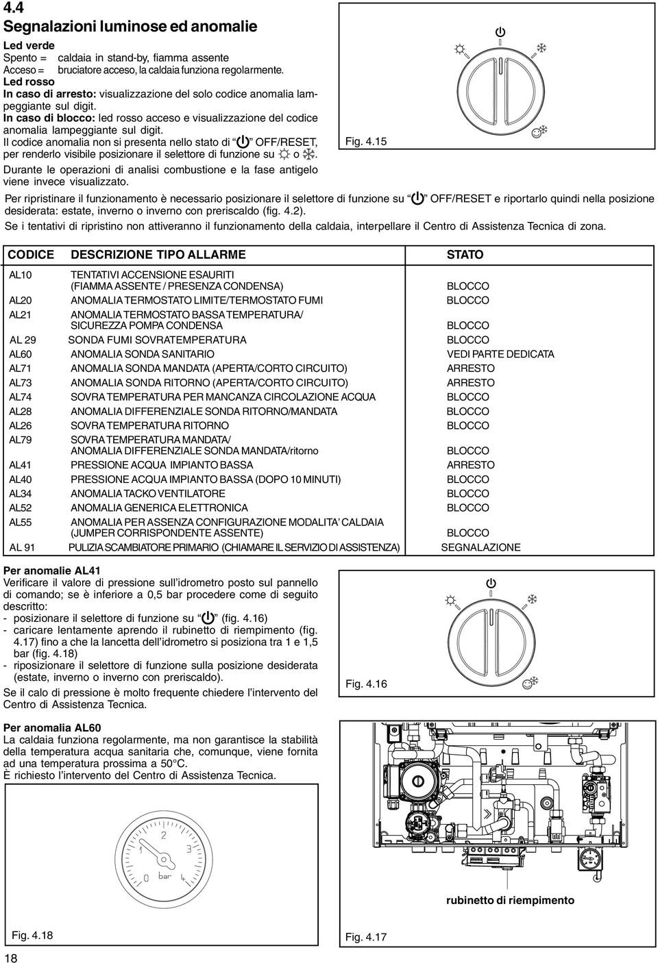 Il codice anomalia non si presenta nello stato di OFF/RESET, per renderlo visibile posizionare il selettore di funzione su o.