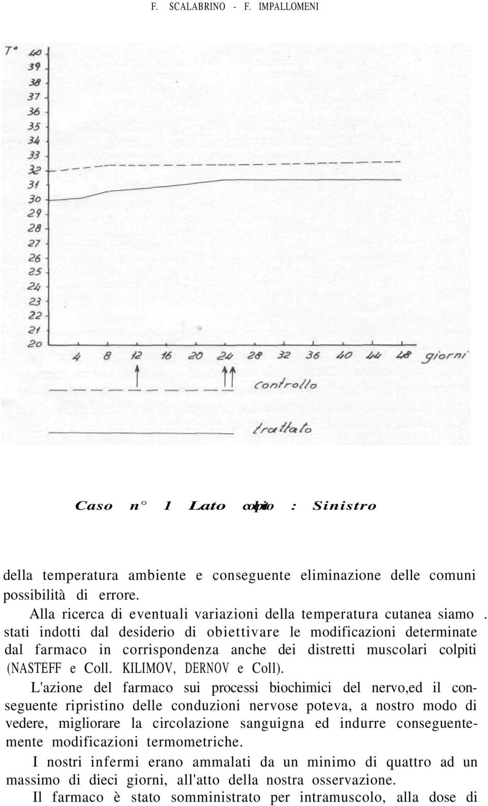 stati indotti dal desiderio di obiettivare le modificazioni determinate dal farmaco in corrispondenza anche dei distretti muscolari colpiti (NASTEFF e Coll. KILIMOV, DERNOV e Coll).