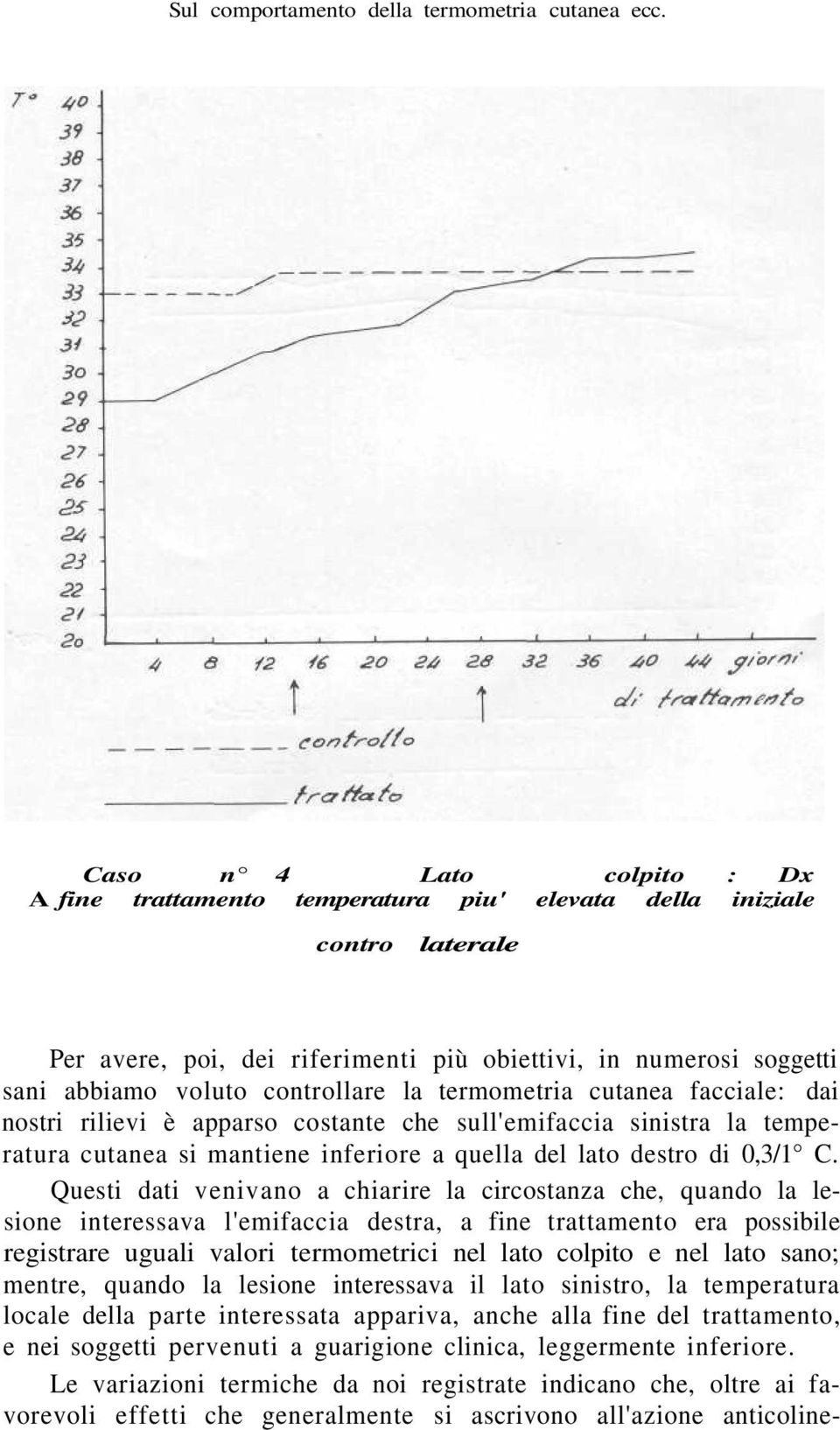 controllare la termometria cutanea facciale: dai nostri rilievi è apparso costante che sull'emifaccia sinistra la temperatura cutanea si mantiene inferiore a quella del lato destro di 0,3/1 C.