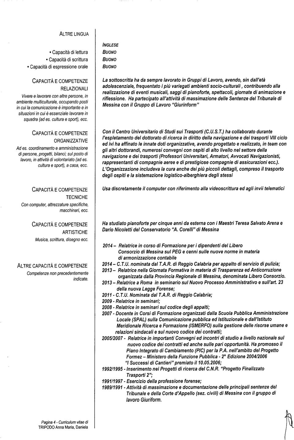 coordinamento e amministrazione di persone, progetti, bilanci; sul posto di, in attività di volontariato (ad es. cultura e sport), a casa, ecc.