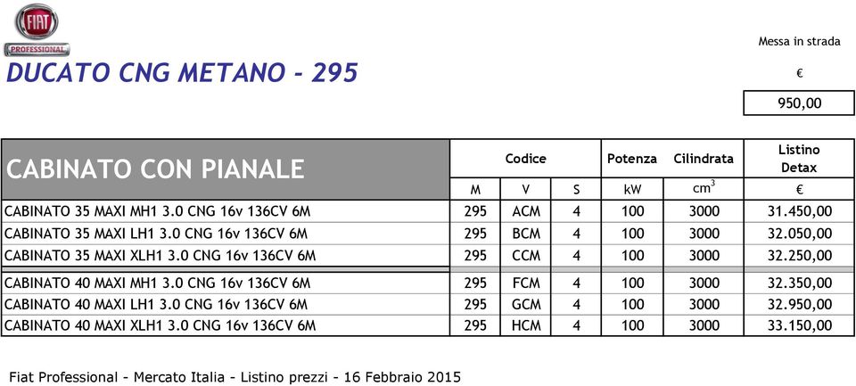 0 CNG 16v 136CV 6M 295 CCM 4 100 3000 32.25 CABINAT 40 MAXI MH1 3.0 CNG 16v 136CV 6M 295 FCM 4 100 3000 32.35 CABINAT 40 MAXI LH1 3.