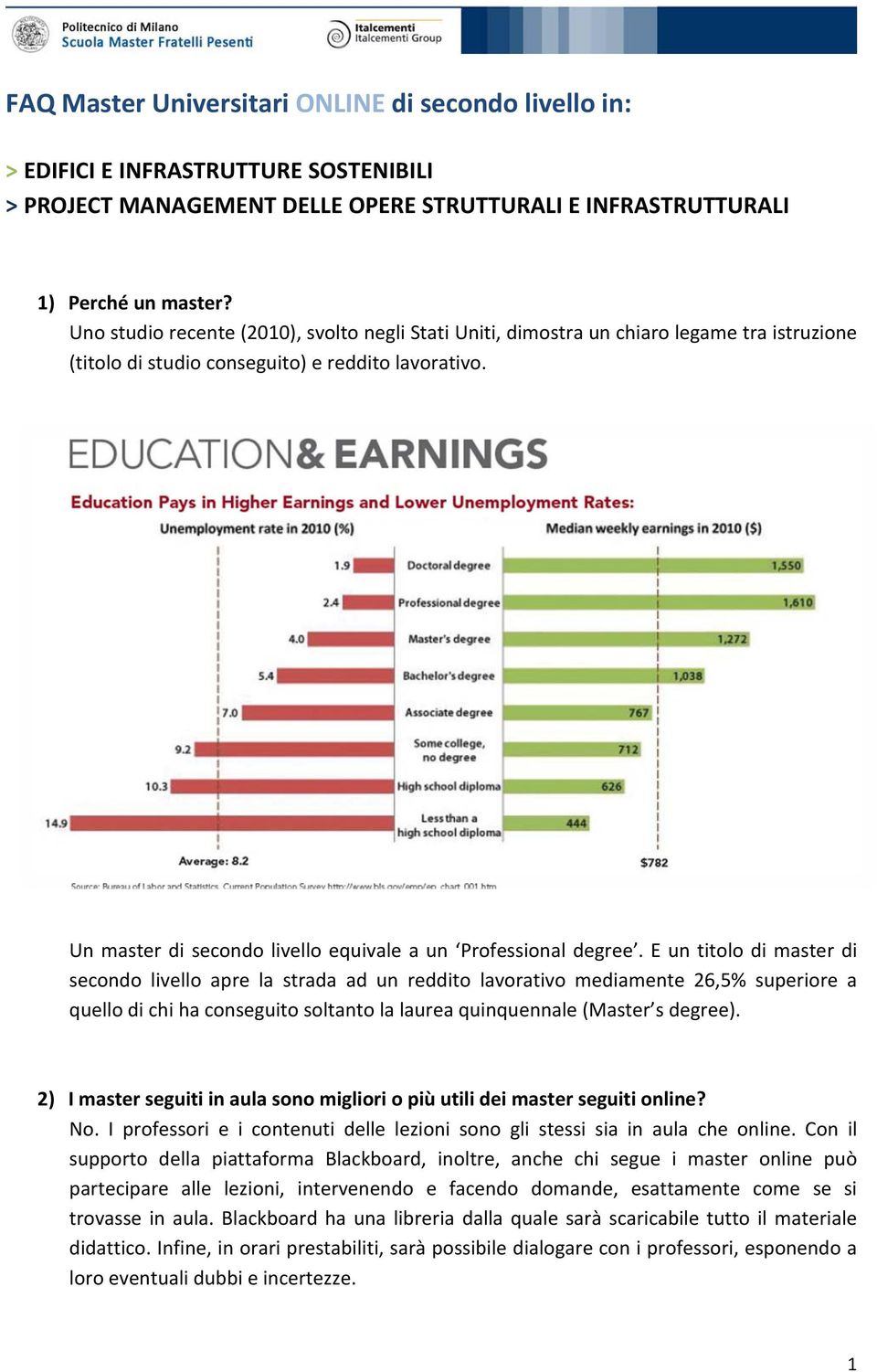 Un master di secondo livello equivale a un Professional degree.