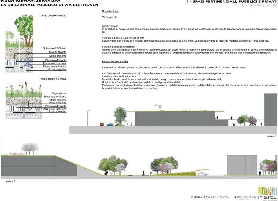 . Funzioni urbane e relazioni con la città Spazio verde non fruibile con funzioni eminentemente paesaggistiche ed ambientali. La copertura verde si raccorda morfologicamente al Parco pubblico.