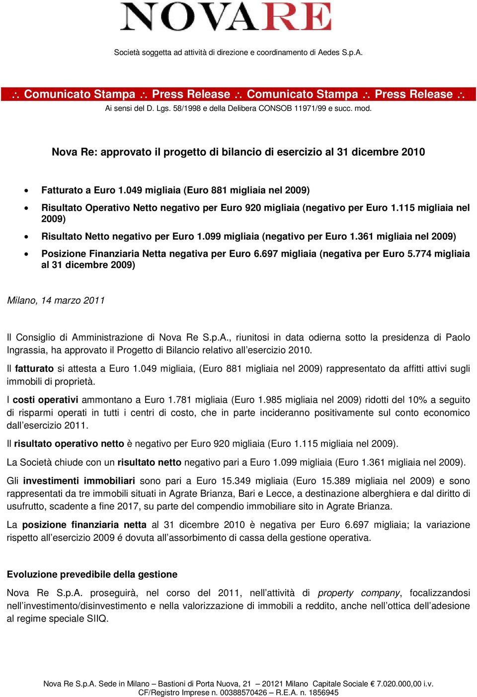 049 migliaia (Euro 881 migliaia nel 2009) Risultato Operativo Netto negativo per Euro 920 migliaia (negativo per Euro 1.115 migliaia nel 2009) Risultato Netto negativo per Euro 1.