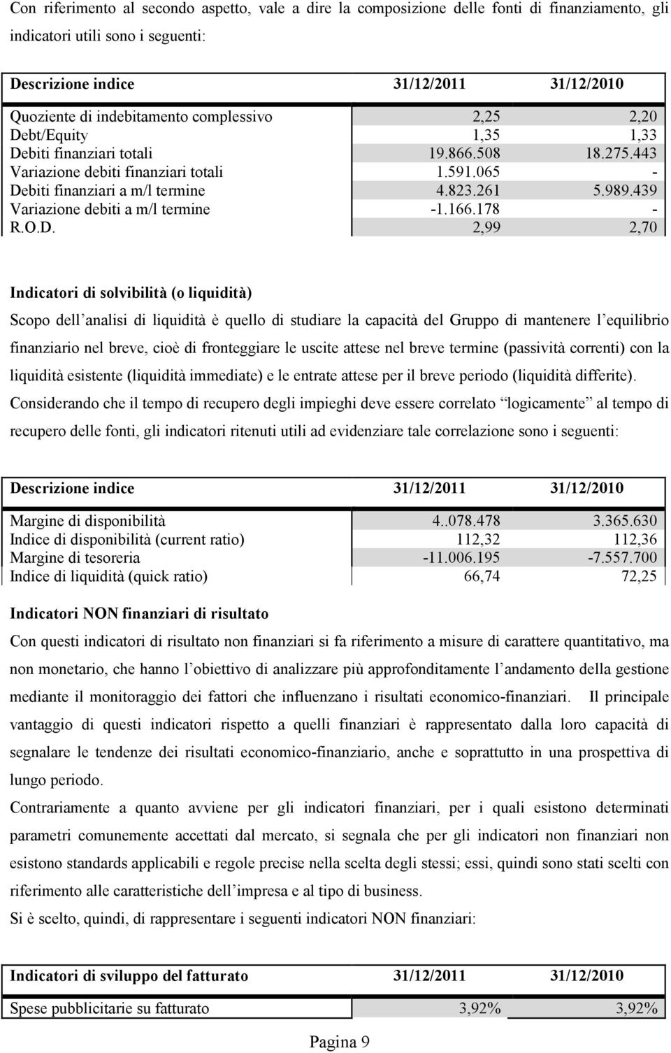 a m/l termine -1166178 - ROD 2,99 2,70 Indicatori di solvibilità (o liquidità) Scopo dell analisi di liquidità è quello di studiare la capacità del Gruppo di mantenere l equilibrio finanziario nel