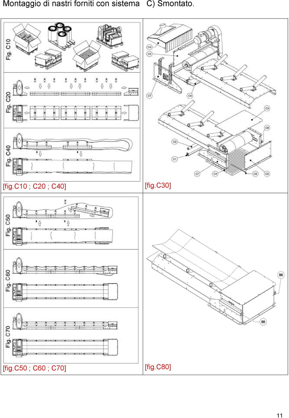 c10 ; C20 ; C40] [fig.