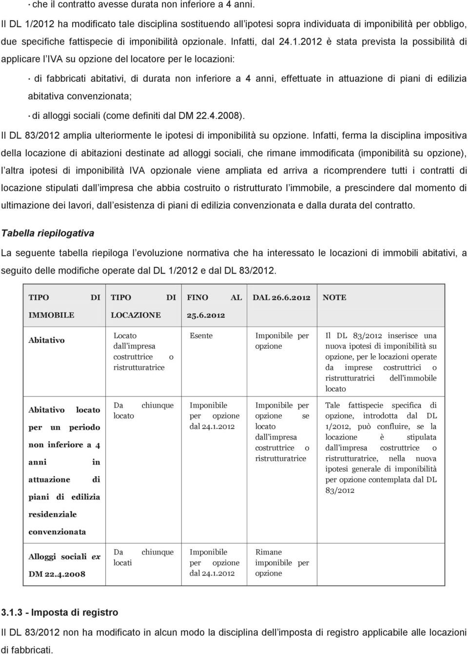 2012 ha modificato tale disciplina sostituendo all ipotesi sopra individuata di imponibilità, due specifiche fattispecie di imponibilità opzionale. Infatti, dal 24.1.2012 è stata prevista la