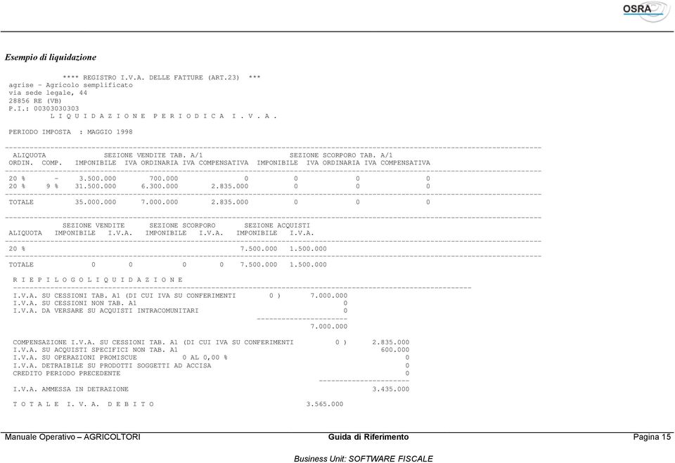 IMPONIBILE IVA ORDINARIA IVA COMPENSATIVA IMPONIBILE IVA ORDINARIA IVA COMPENSATIVA 20 % - 3.500.000 700.000 0 0 0 0 20 % 9 % 31.500.000 6.300.000 2.835.