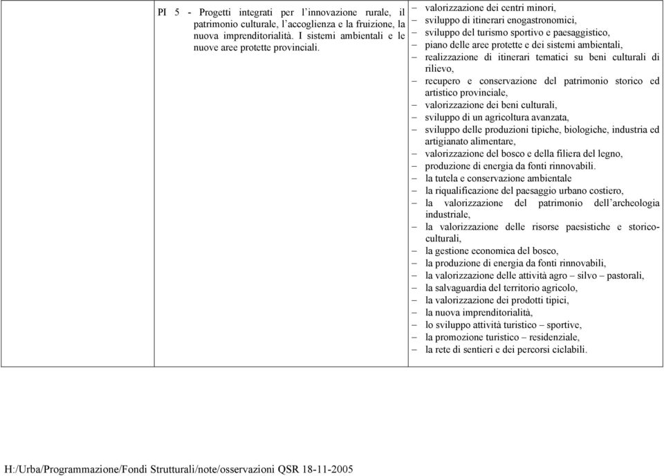 tematici su beni culturali di rilievo, recupero e conservazione del patrimonio storico ed artistico provinciale, valorizzazione dei beni culturali, sviluppo di un agricoltura avanzata, sviluppo delle