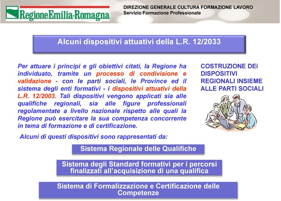 formativi - i dispositivi attuativi della L.R. 12/2003.