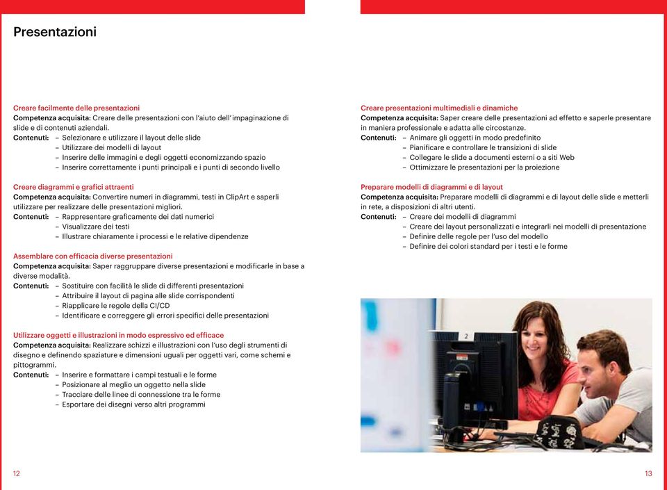 punti di secondo livello Creare diagrammi e grafici attraenti Competenza acquisita: Convertire numeri in diagrammi, testi in ClipArt e saperli utilizzare per realizzare delle presentazioni migliori.