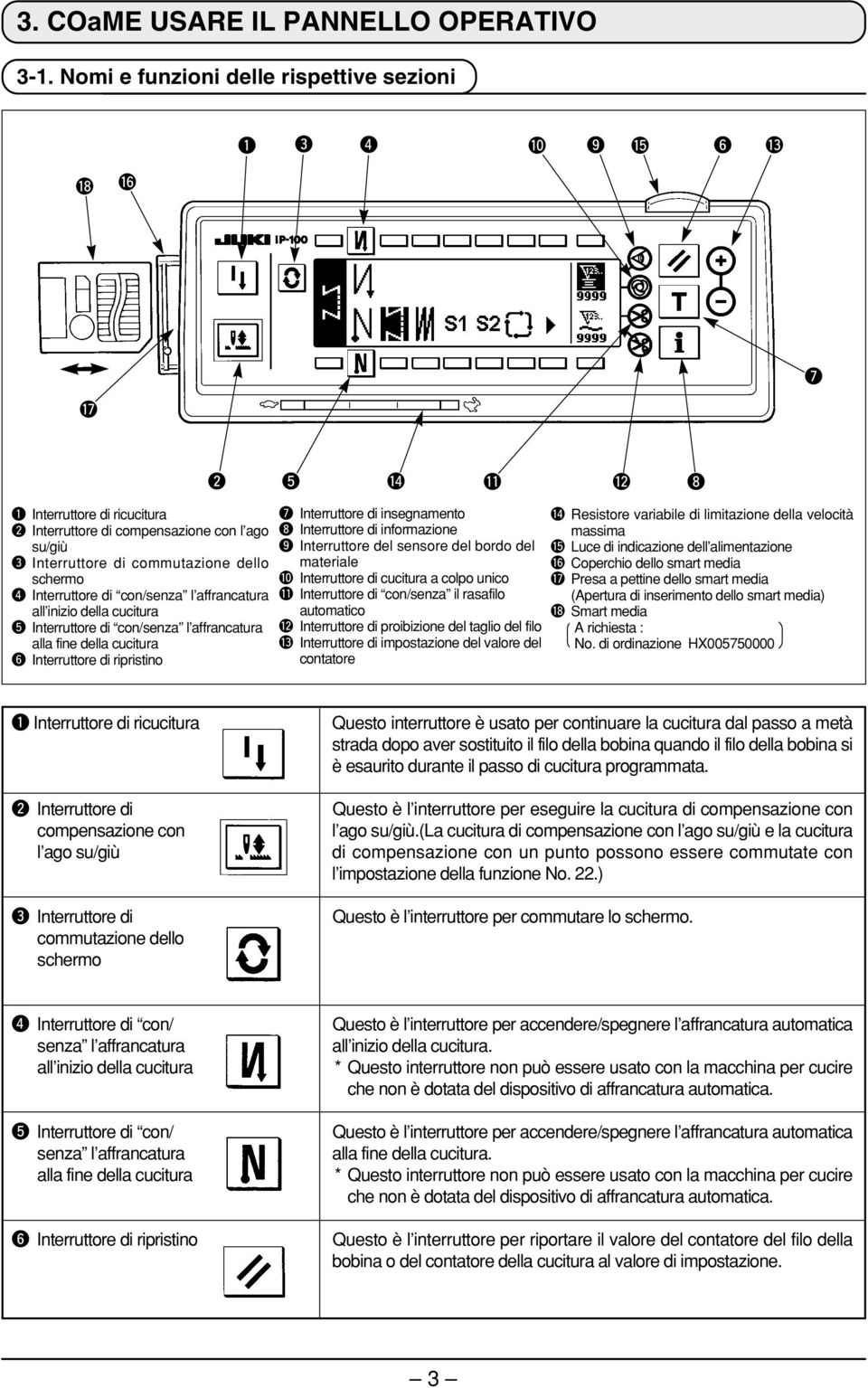 all inizio della cucitura Interruttore di con/senza l affrancatura alla fine della cucitura Interruttore di ripristino Interruttore di insegnamento Interruttore di informazione Interruttore del