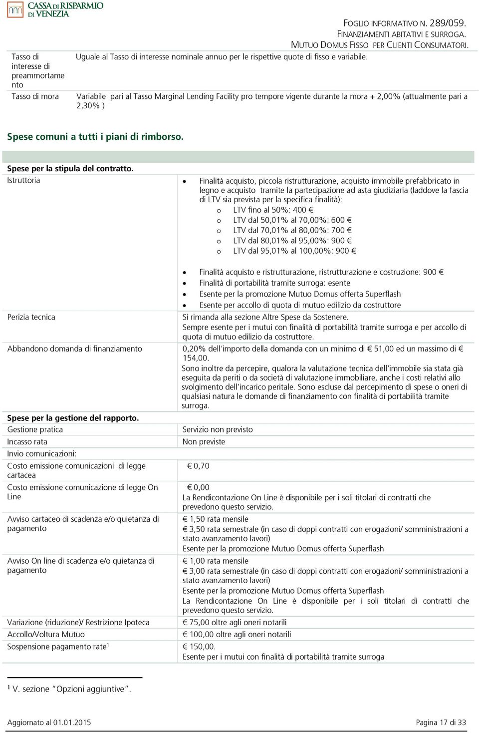 Istruttoria Finalità acquisto, piccola ristrutturazione, acquisto immobile prefabbricato in legno e acquisto tramite la partecipazione ad asta giudiziaria (laddove la fascia di LTV sia prevista per