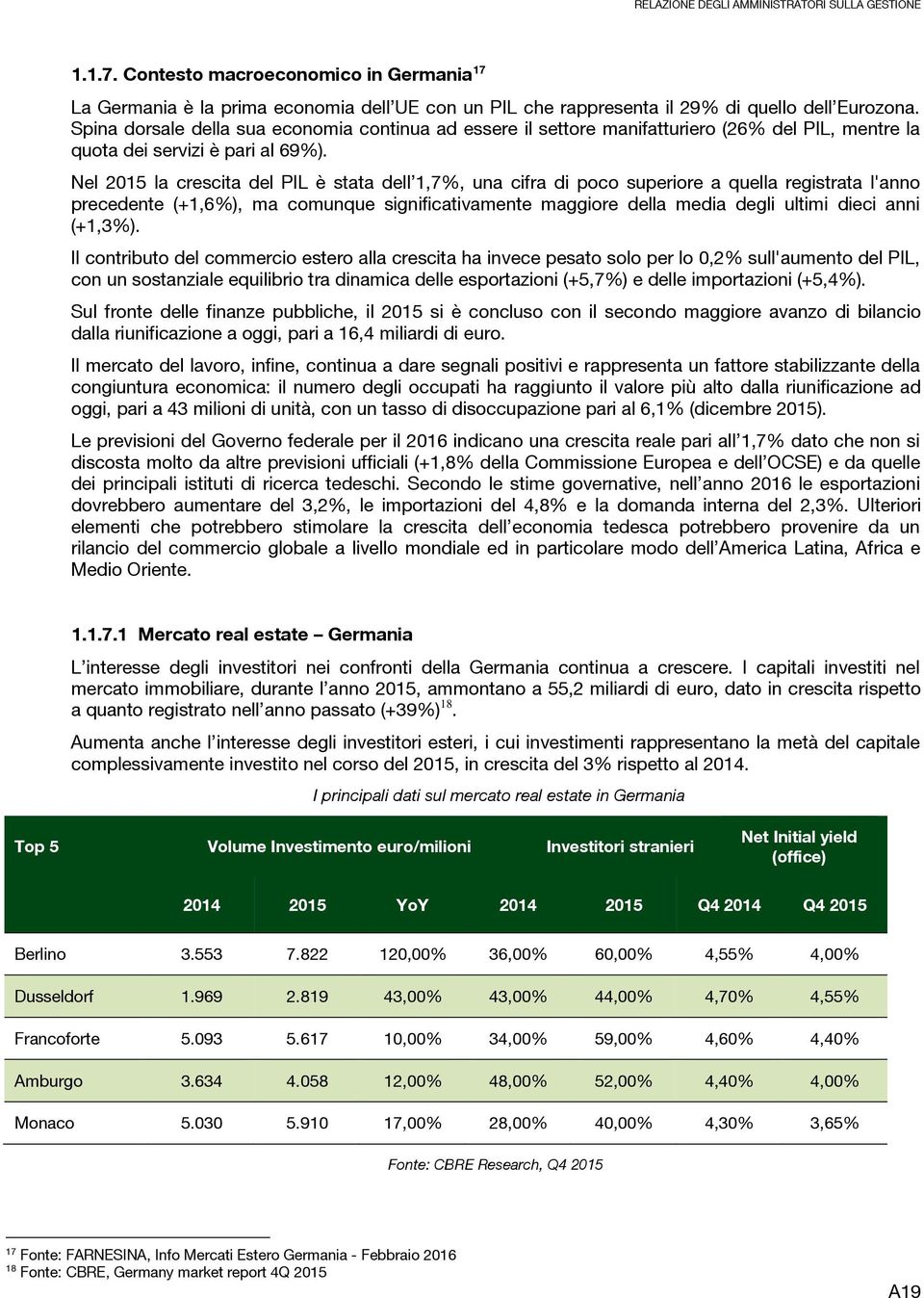 Nel 2015 la crescita del PIL è stata dell 1,7%, una cifra di poco superiore a quella registrata l'anno precedente (+1,6%), ma comunque significativamente maggiore della media degli ultimi dieci anni