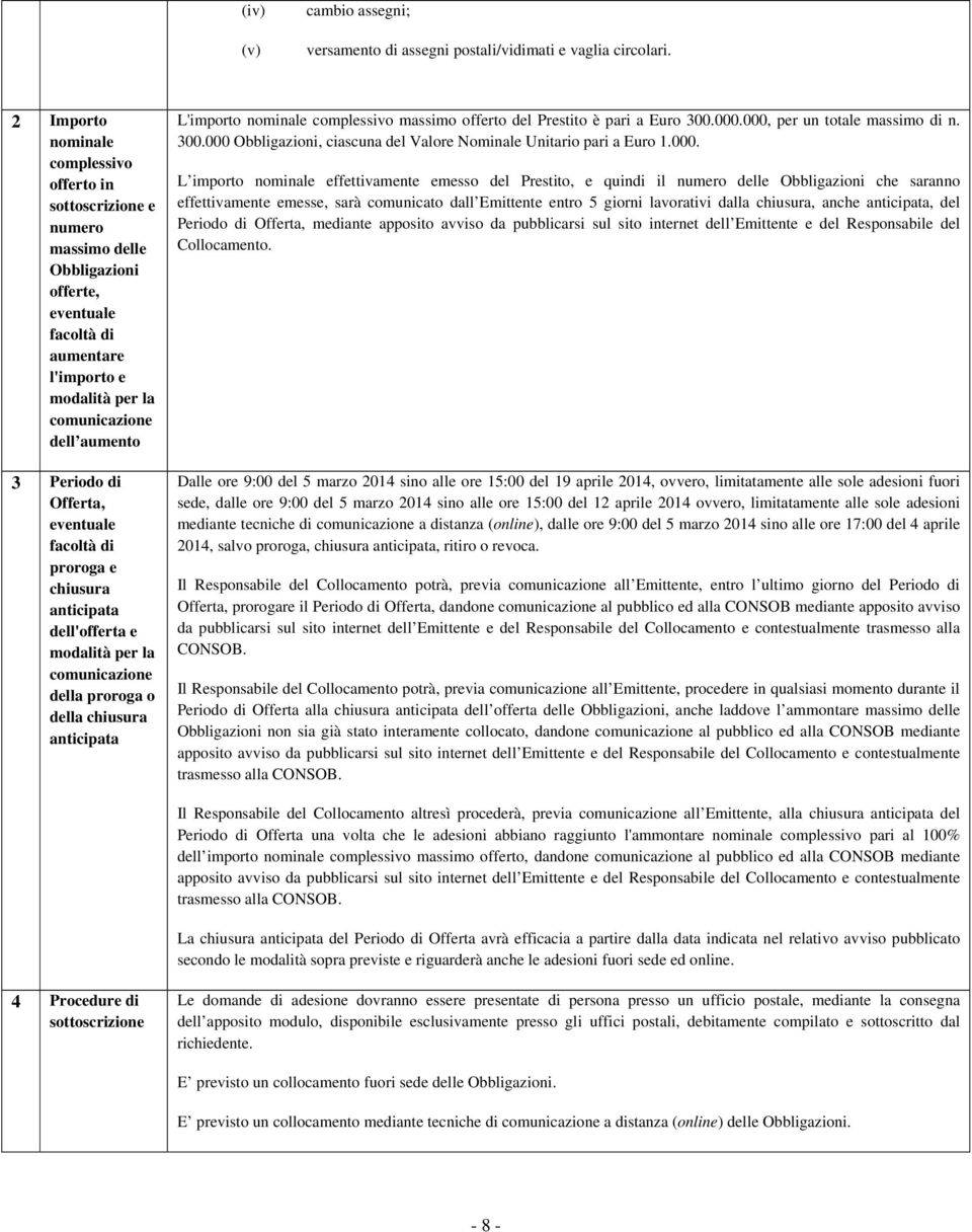 di Offerta, eventuale facoltà di proroga e chiusura anticipata dell'offerta e modalità per la comunicazione della proroga o della chiusura anticipata L'importo nominale complessivo massimo offerto