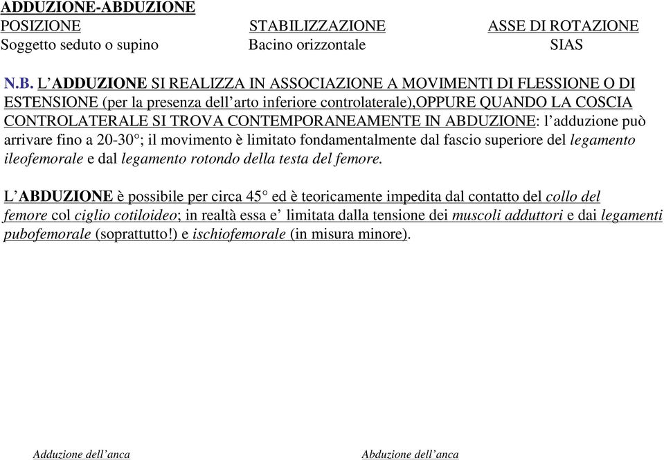 LIZZAZIONE ASSE DI ROTAZIONE Soggetto seduto o supino Ba