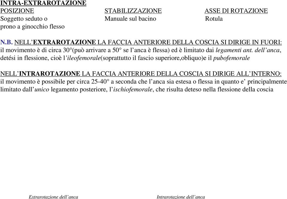 NELL EXTRAROTAZIONE LA FACCIA ANTERIORE DELLA COSCIA SI DIRIGE IN FUORI: il movimento è di circa 30 (può arrivare a 50 se l anca è flessa) ed è limitato dai legamenti ant.