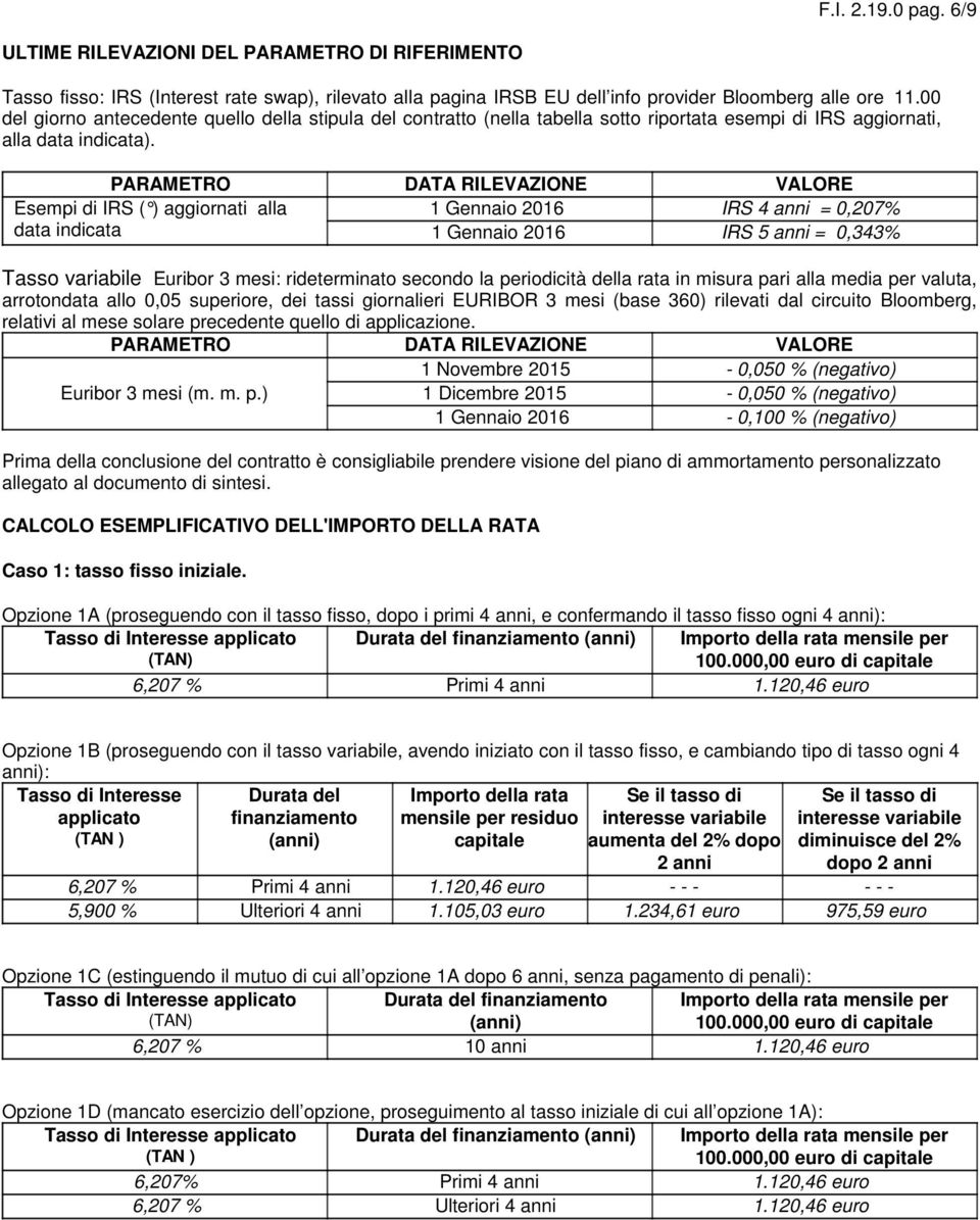 PARAMETRO DATA RILEVAZIONE VALORE Esempi di IRS ( ) aggiornati alla 1 Gennaio 2016 IRS 4 anni = 0,207% data indicata 1 Gennaio 2016 IRS 5 anni = 0,343% Tasso variabile Euribor 3 mesi: rideterminato