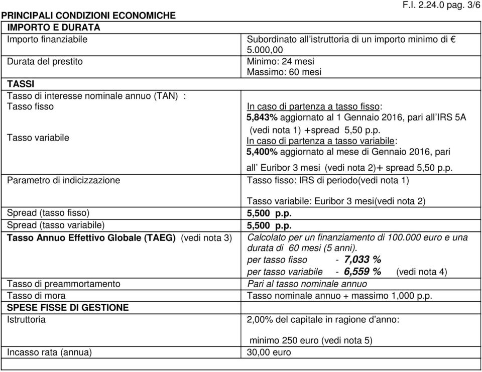 all IRS 5A (vedi nota 1) +spr