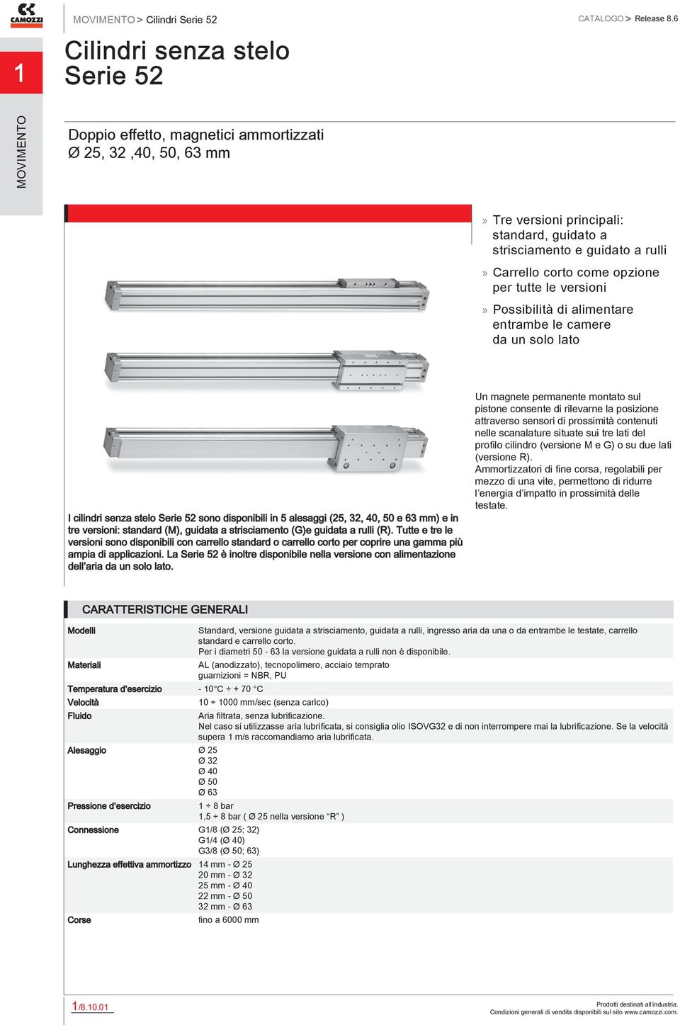 opzione per tutte le versioni»» Possibilità di alimentare entrambe le camere da un solo lato I cilindri senza stelo Serie 52 sono disponibili in 5 alesaggi (25, 32, 40, 50 e 63 mm) e in tre versioni: