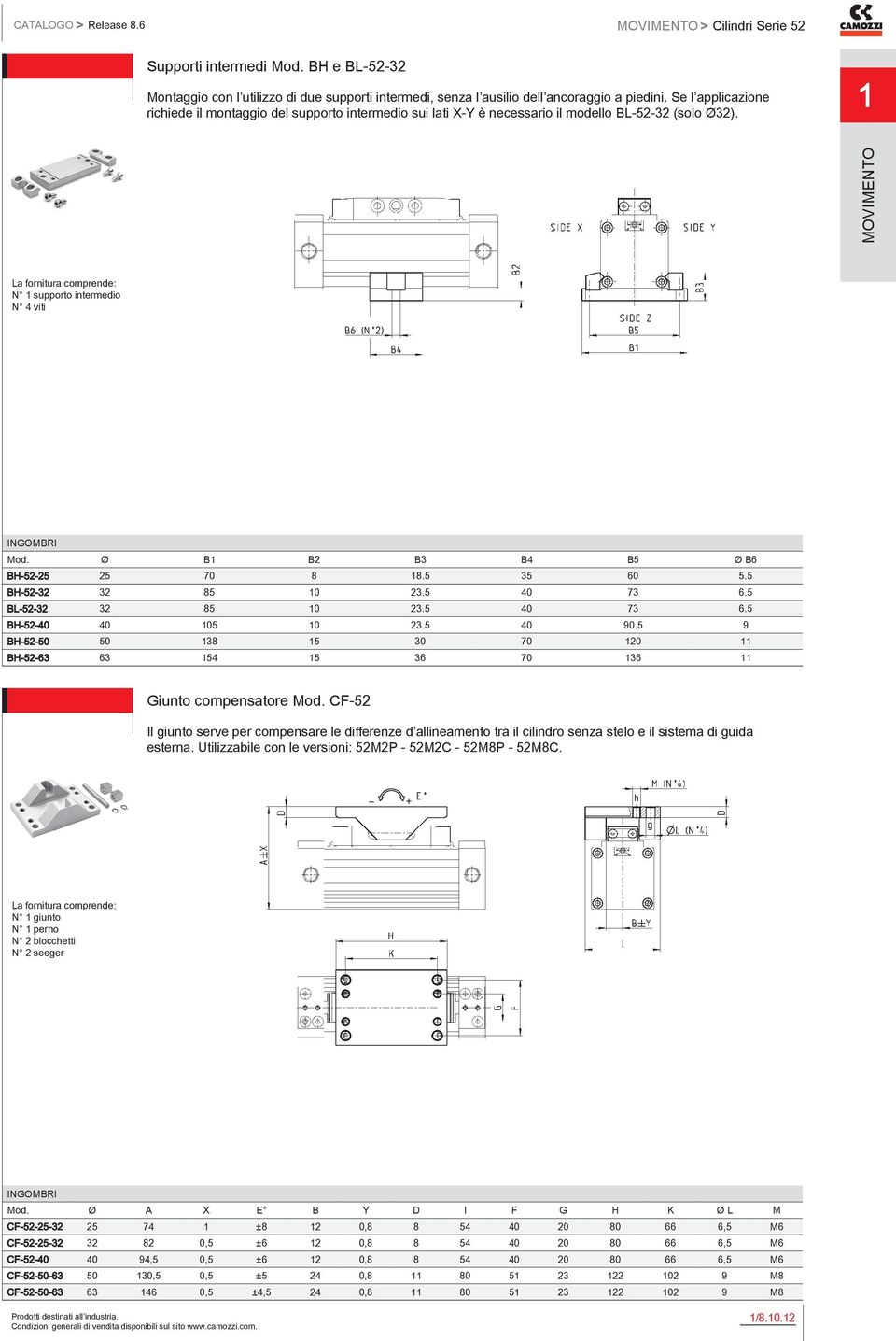 Ø B B2 B3 B4 B5 Ø B6 BH-52-25 25 70 8 8.5 35 60 5.5 BH-52-32 32 85 0 23.5 40 73 6.5 BL-52-32 32 85 0 23.5 40 73 6.5 BH-52-40 40 05 0 23.5 40 90.