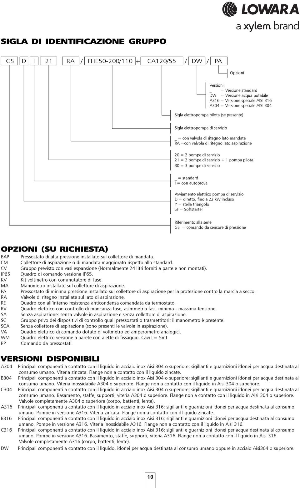 + 1 pompa pilota 3 = 3 pompe di servizio _ = standard I = con autoprova Avviamento elettrico pompa di servizio D = diretto, fino a kw incluso Y = stella triangolo SF = Softstarter Riferimento alla