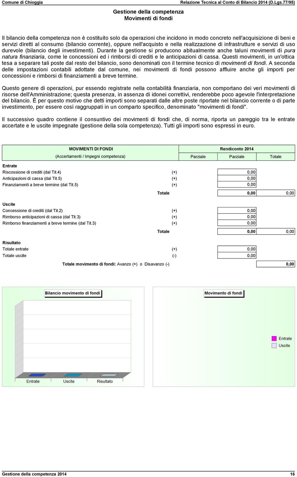 Durante la gestione si producono abitualmente anche taluni movimenti di pura natura finanziaria, come le concessioni ed i rimborsi di crediti e le anticipazioni di cassa.