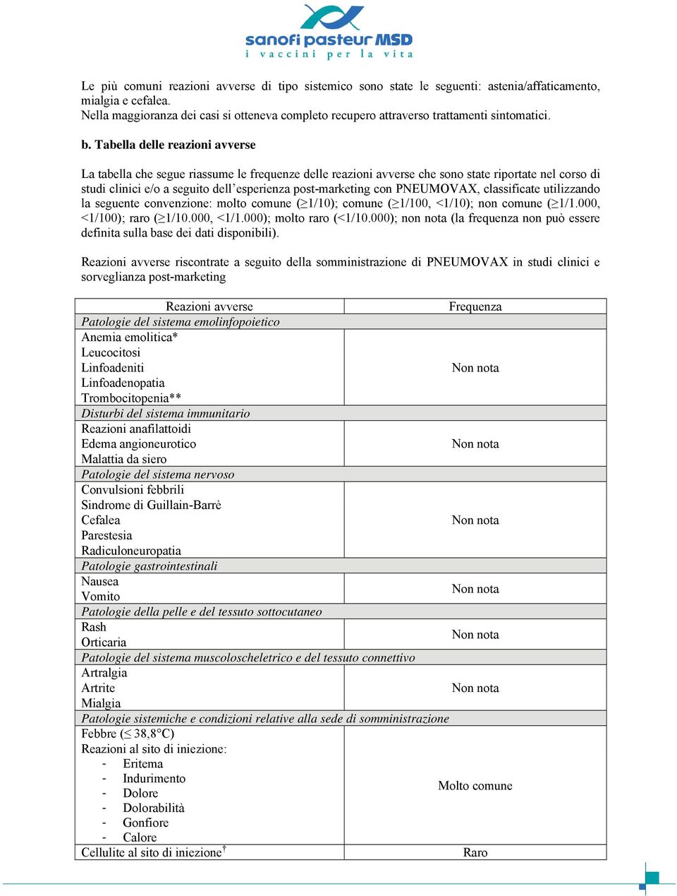 Tabella delle reazioni avverse La tabella che segue riassume le frequenze delle reazioni avverse che sono state riportate nel corso di studi clinici e/o a seguito dell esperienza post-marketing con