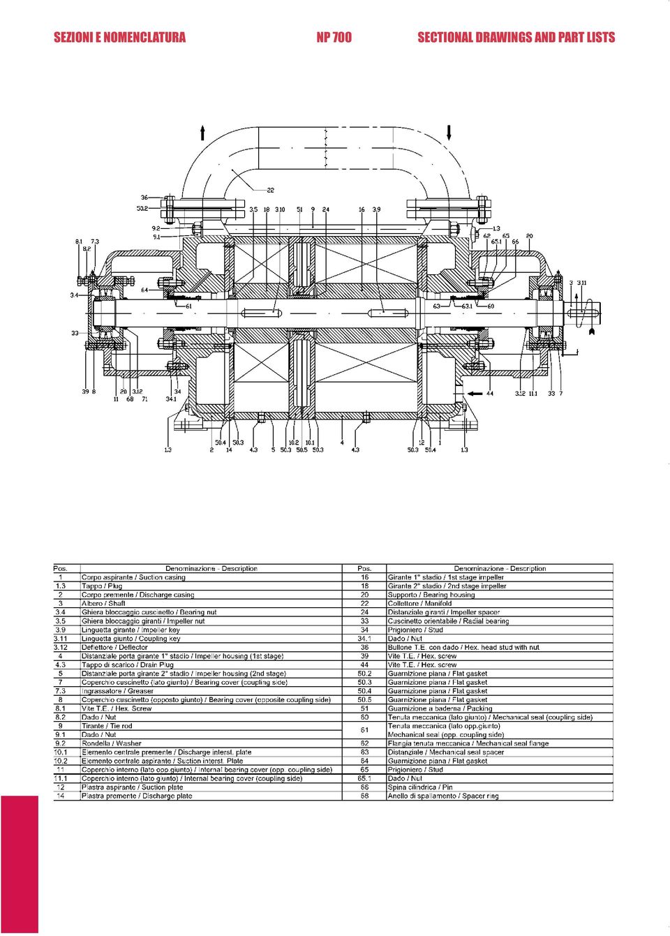 700 SECTIONAL