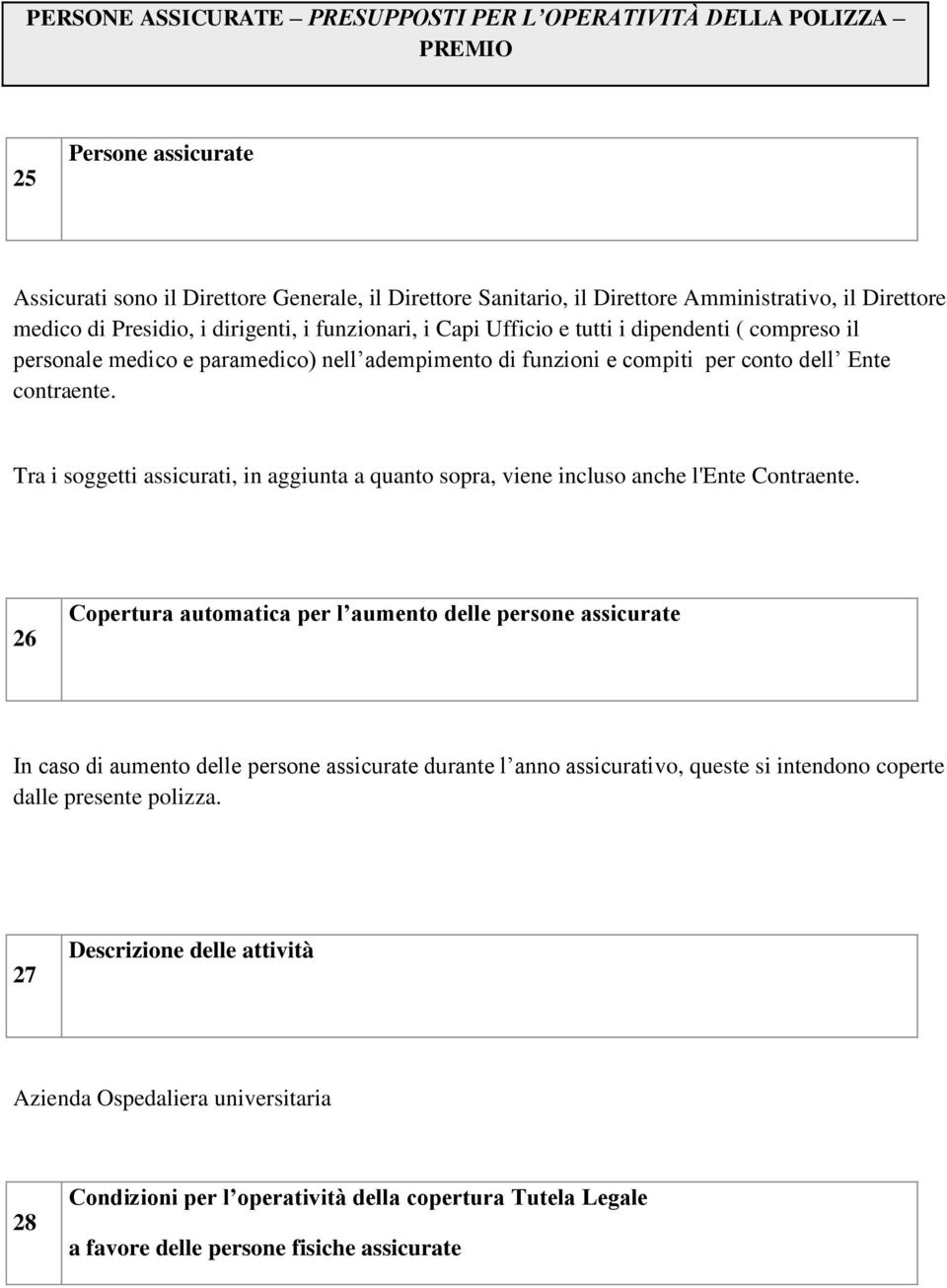 Tra i soggetti assicurati, in aggiunta a quanto sopra, viene incluso anche l'ente Contraente.