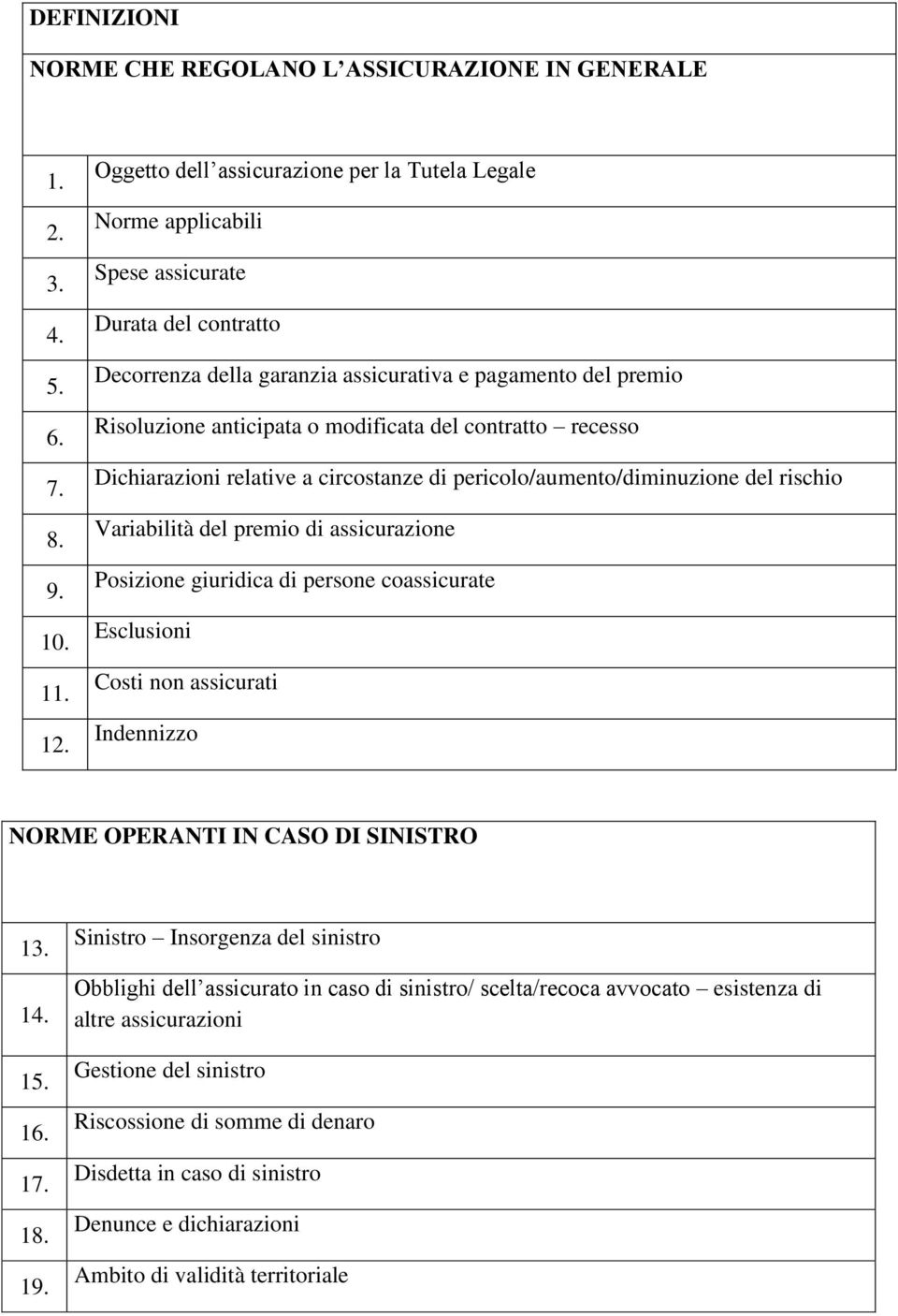 modificata del contratto recesso Dichiarazioni relative a circostanze di pericolo/aumento/diminuzione del rischio Variabilità del premio di assicurazione Posizione giuridica di persone coassicurate