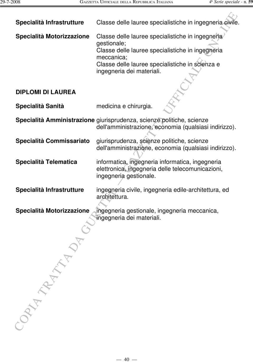 medicina e chirurgia. Specialità Amministrazione giurisprudenza, scienze politiche, scienze dell'amministrazione, economia (qualsiasi indirizzo).